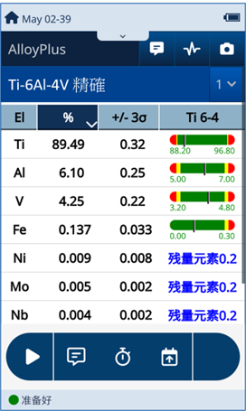 Olympus Evident Vanta XRF符合ASTM E539、波音(Boeing)用以檢測鈦合金Ti-6Al-4V