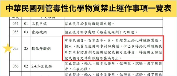 中華民國103年8月25日修正總說明及公告對照表