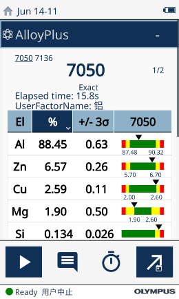 Vanta XRF檢測鋁合金標準片之數據