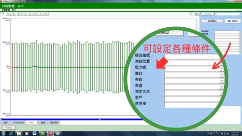 自由設定不同條件參數