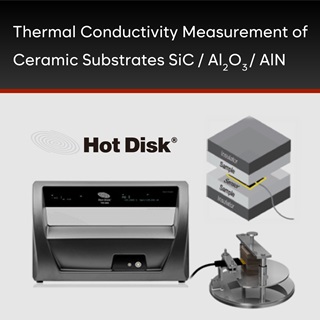 <b>Hot Disk</b> Thermal Conductivity Measurement of Ceramic Substrates SiC, Al₂O₃, AlN