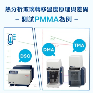 <b>熱分析-DMA</b> 三種熱分析儀器測試玻璃轉移溫度Tg的原理與差異-DSC/TMA/DMA測試PMMA為例