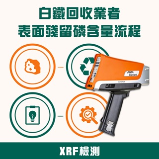 <b>X-ray螢光-XRF</b> 白鐵回收業者使用XRF檢測表面殘留磷(P)含量之流程原因說明